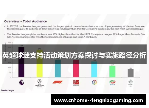 英超球迷支持活动策划方案探讨与实施路径分析