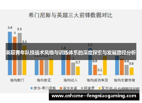 英超青年队技战术风格与训练体系的深度探索与发展路径分析