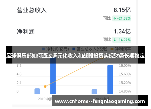 足球俱乐部如何通过多元化收入和战略投资实现财务长期稳定
