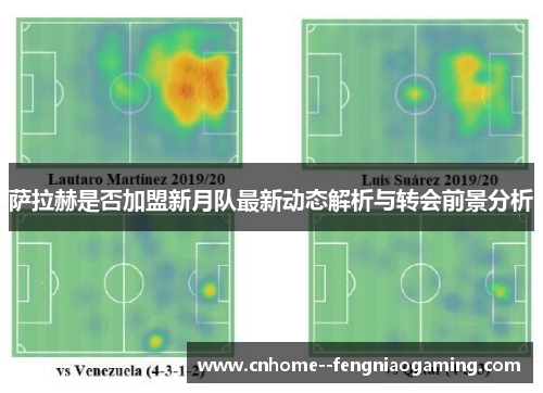 萨拉赫是否加盟新月队最新动态解析与转会前景分析