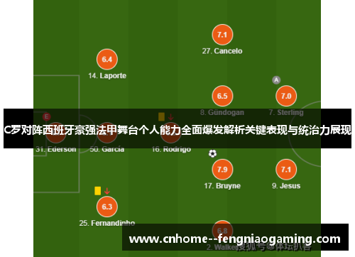 C罗对阵西班牙豪强法甲舞台个人能力全面爆发解析关键表现与统治力展现