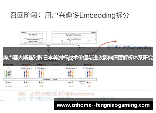 库卢塞夫斯基对阵日本美洲杯战术价值与进攻影响深度解析体系研究