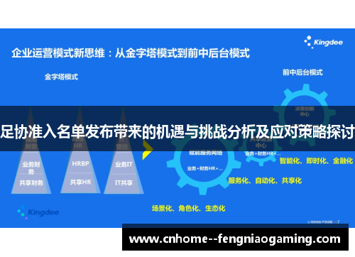 足协准入名单发布带来的机遇与挑战分析及应对策略探讨